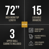 72'' Rolling Tool Chest with 15 Drawers + 3 Upper Cabinets, Large Tool Box, Matte Black Mobile Workbench, Lockable Storage Cabinet with Wheels for Garage Workshop (1 × HTC7218PC) — Results & Stats