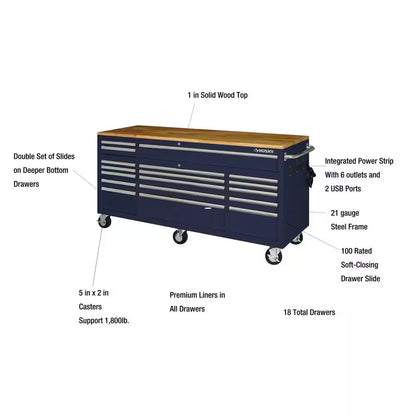 Tool Storage 72 In. W Standard Duty Gloss Blue Mobile Workbench Tool Chest
