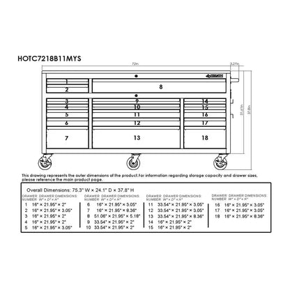 Tool Storage 72 In. W Standard Duty Gloss White Mobile Workbench Tool Chest