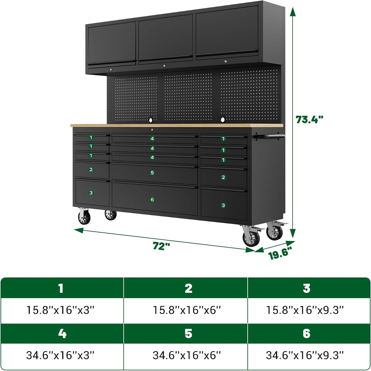 72-Inch Heavy Duty Tool Chest & Rolling Workbench with 15 Drawers, Wheels,3 Upper Cabinet& Pegboard, for Garage, Shop, Workshop Use,Black